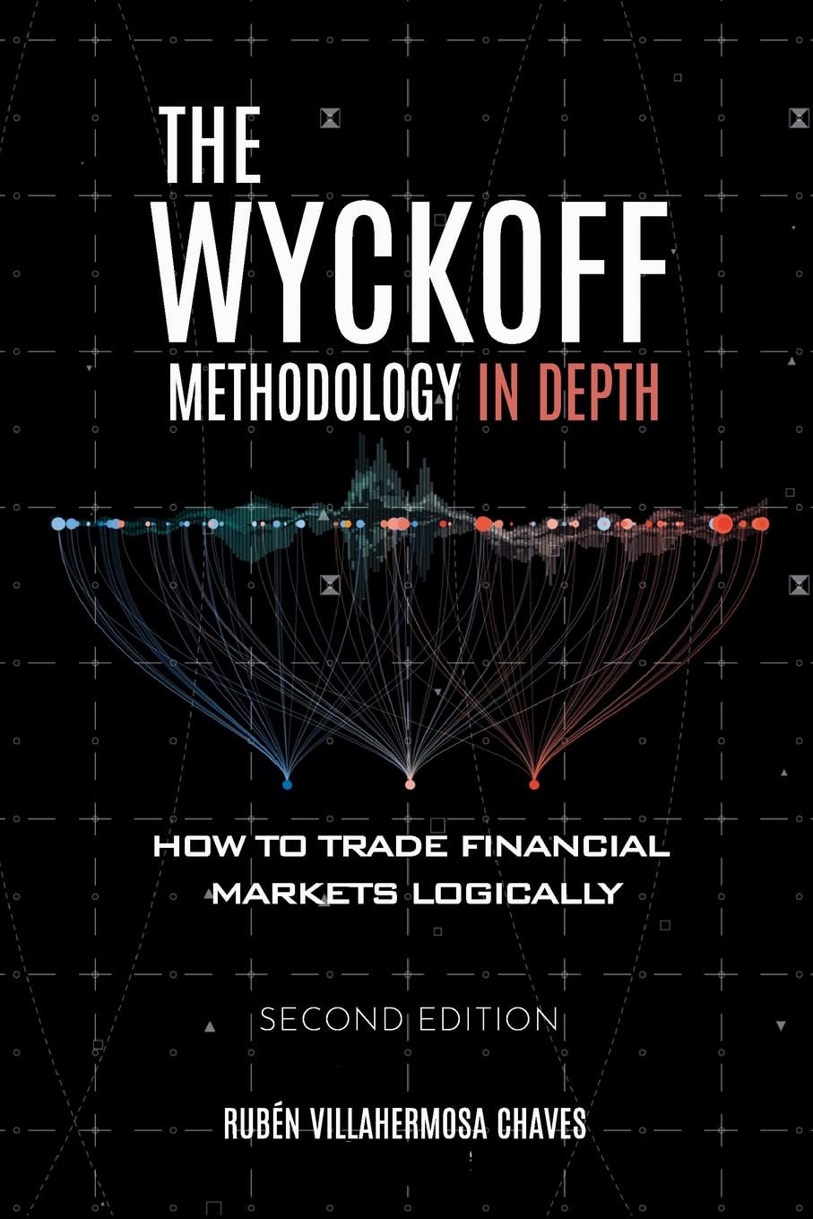 The Wyckoff Methodology in Depth: - Paperback – by Rubn Villahermosa